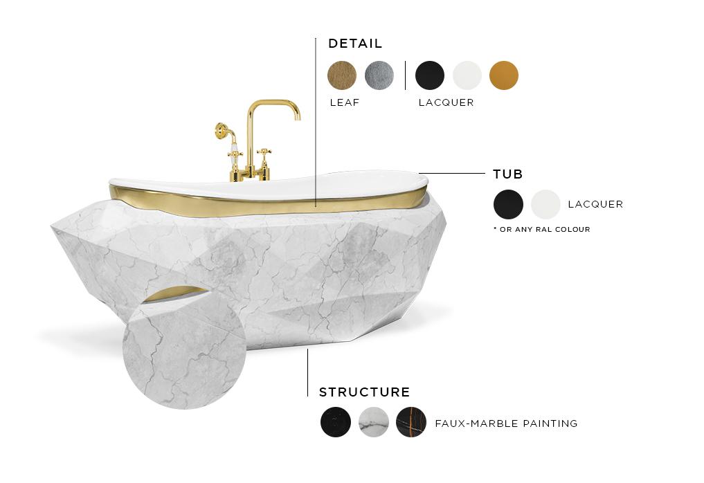 Дизайнерская ванна Gemstone Faux Marble